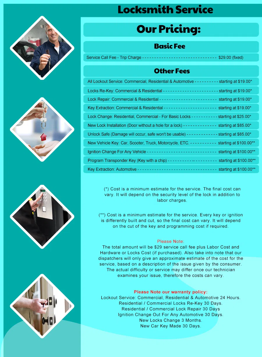 Fort Worth Locksmith Master Fort Worth, TX 972-810-6776